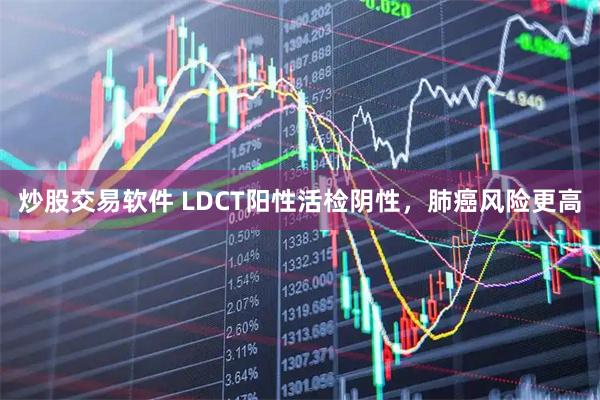 炒股交易软件 LDCT阳性活检阴性，肺癌风险更高